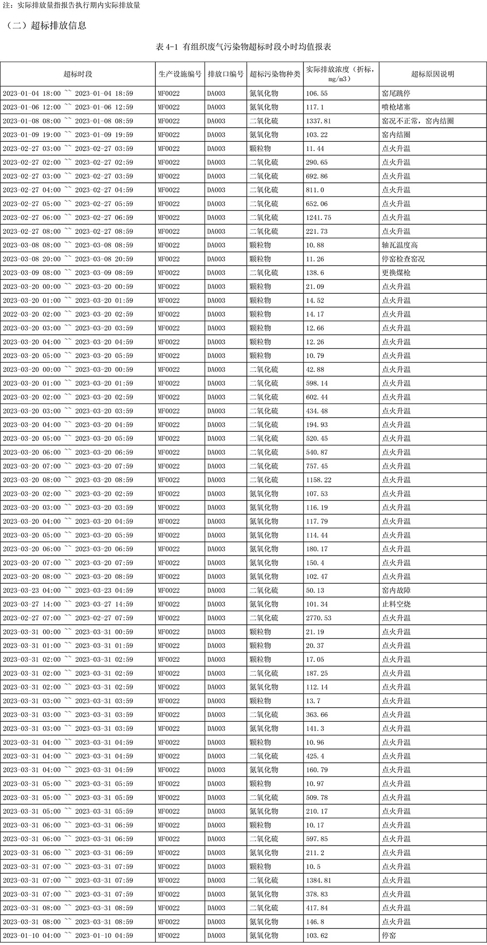 豪门国际·(中国集团)官方网站