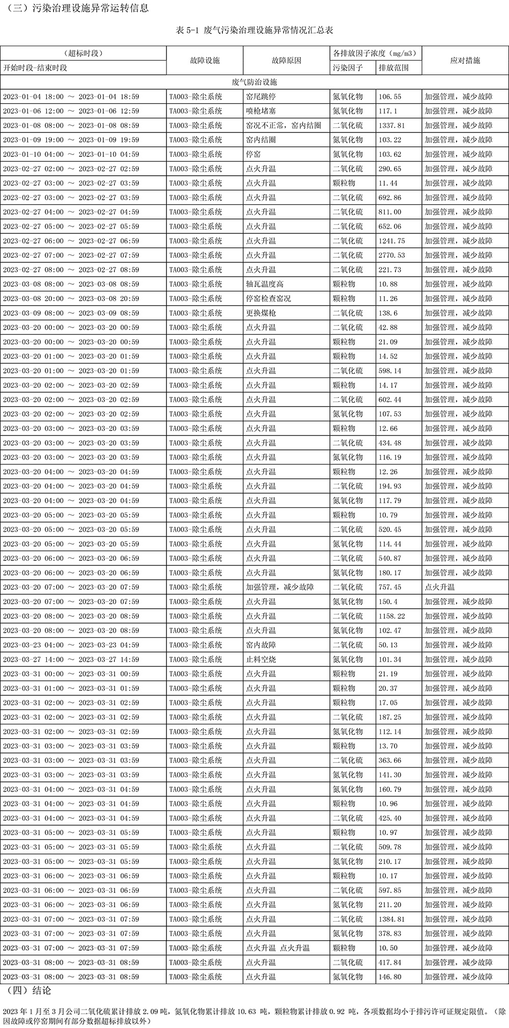 豪门国际·(中国集团)官方网站