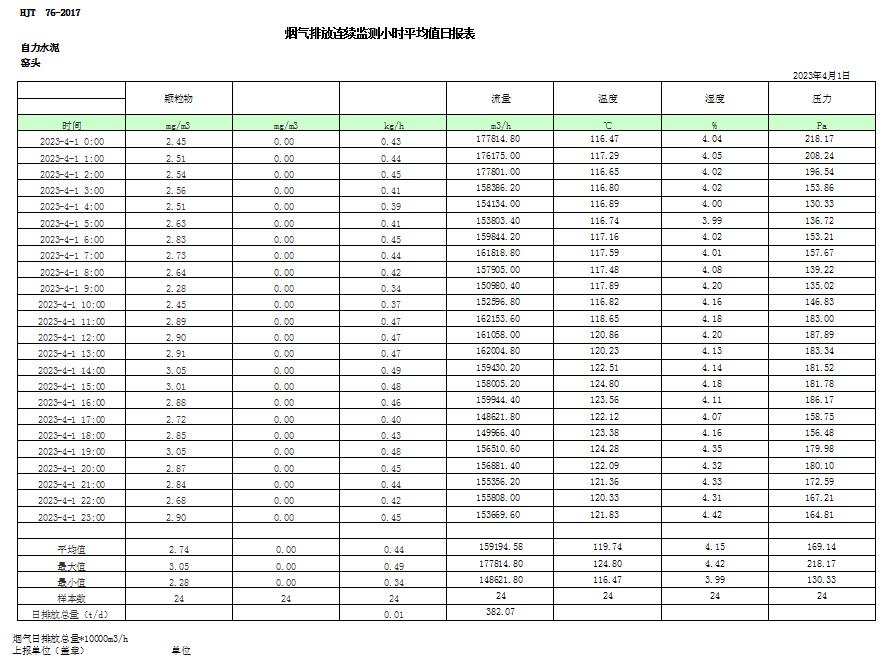 豪门国际·(中国集团)官方网站