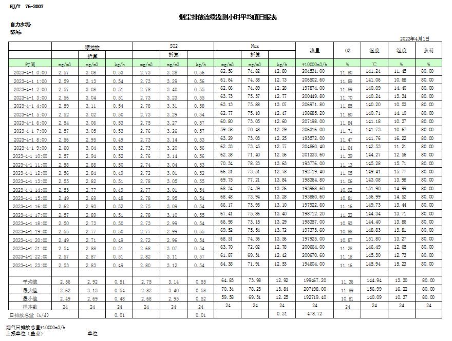豪门国际·(中国集团)官方网站