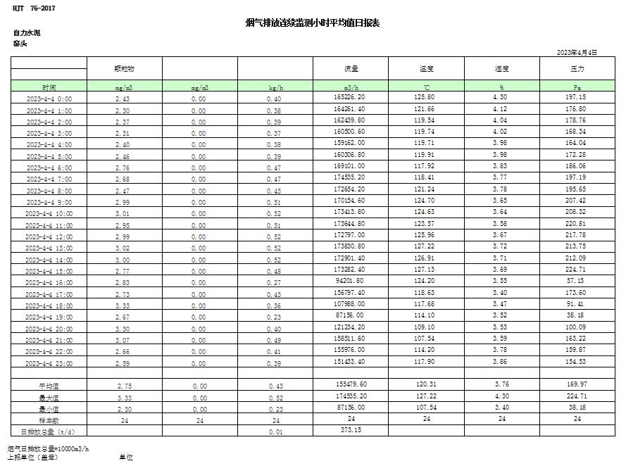 豪门国际·(中国集团)官方网站