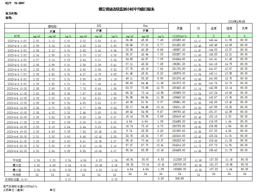 豪门国际·(中国集团)官方网站
