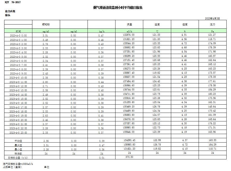豪门国际·(中国集团)官方网站