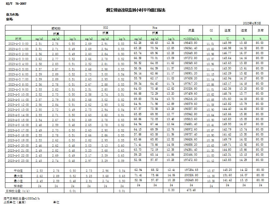 豪门国际·(中国集团)官方网站