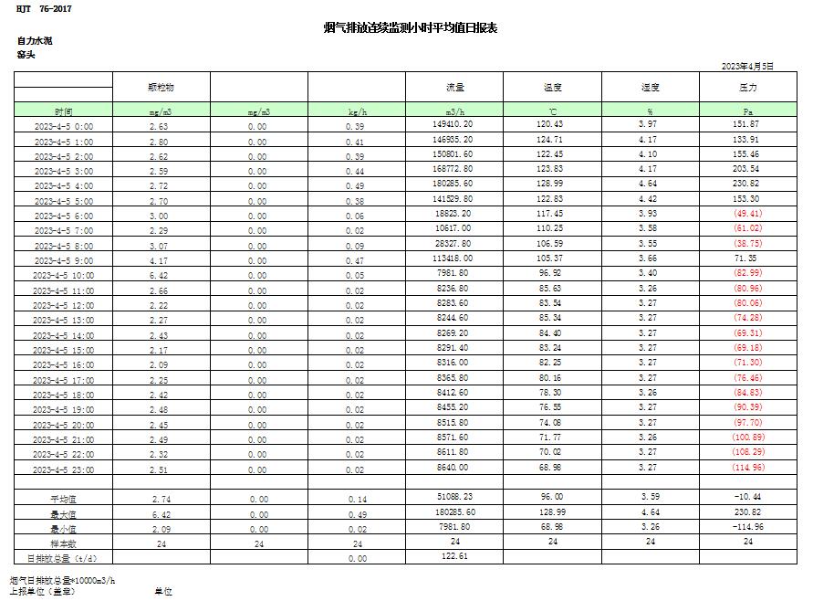 豪门国际·(中国集团)官方网站
