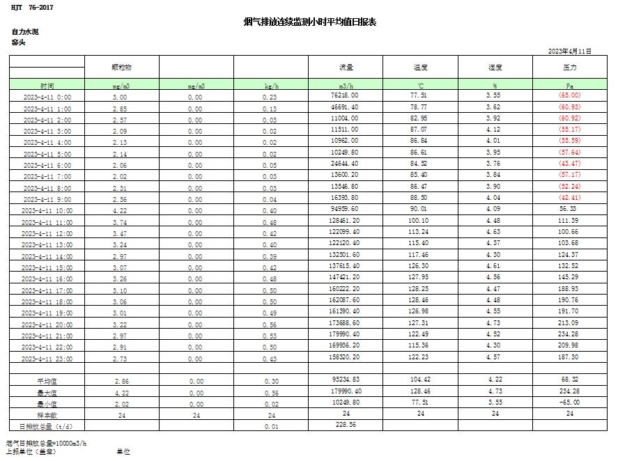 豪门国际·(中国集团)官方网站