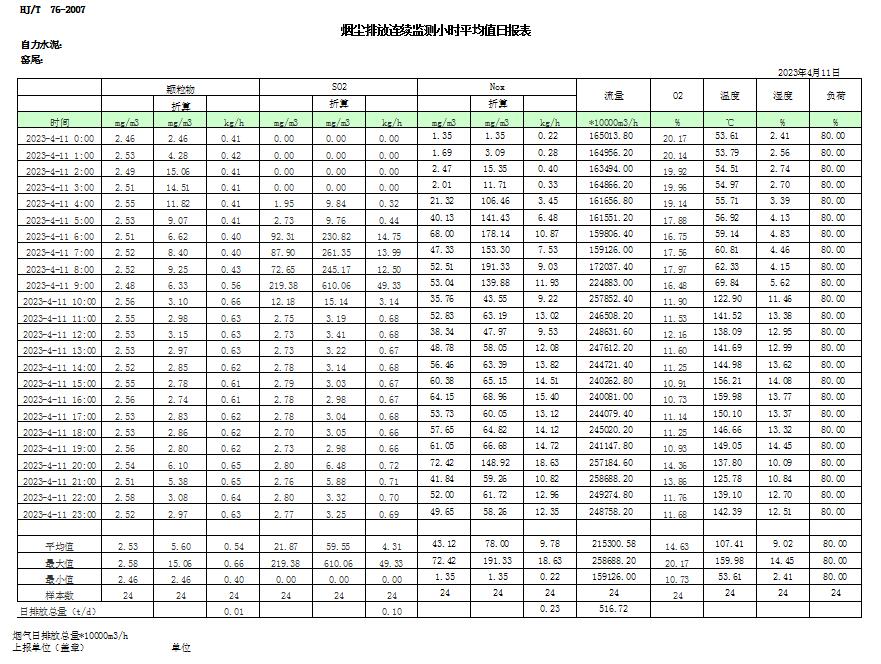 豪门国际·(中国集团)官方网站