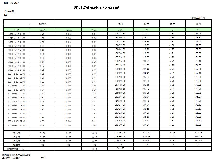 豪门国际·(中国集团)官方网站
