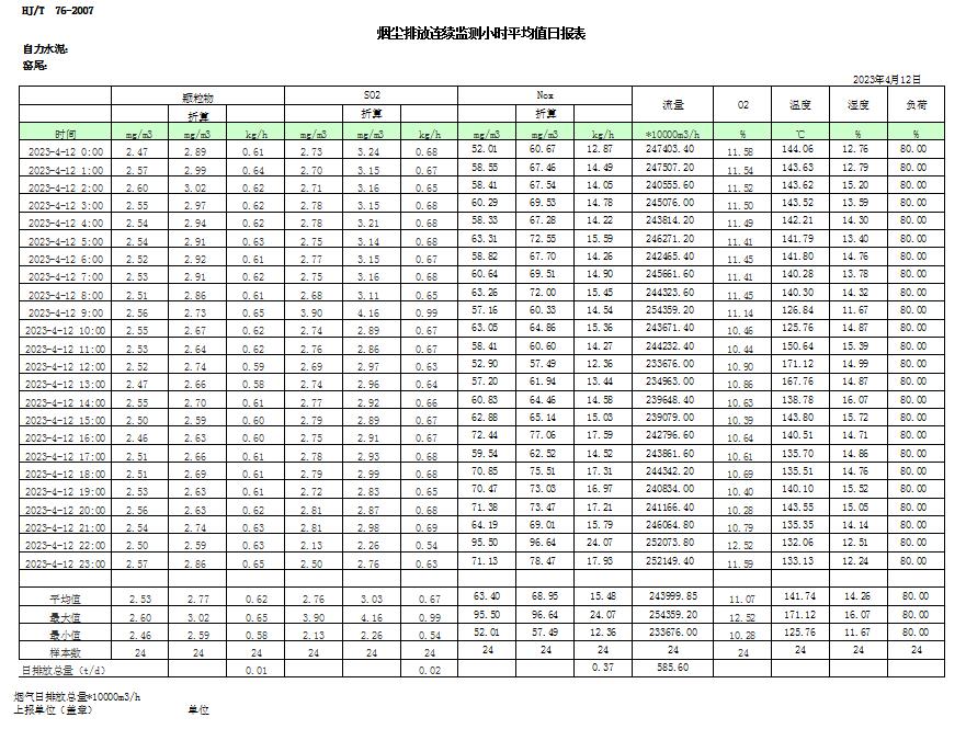 豪门国际·(中国集团)官方网站