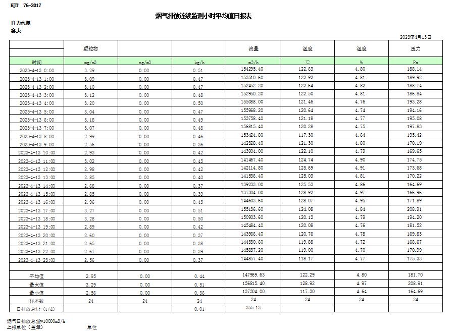豪门国际·(中国集团)官方网站
