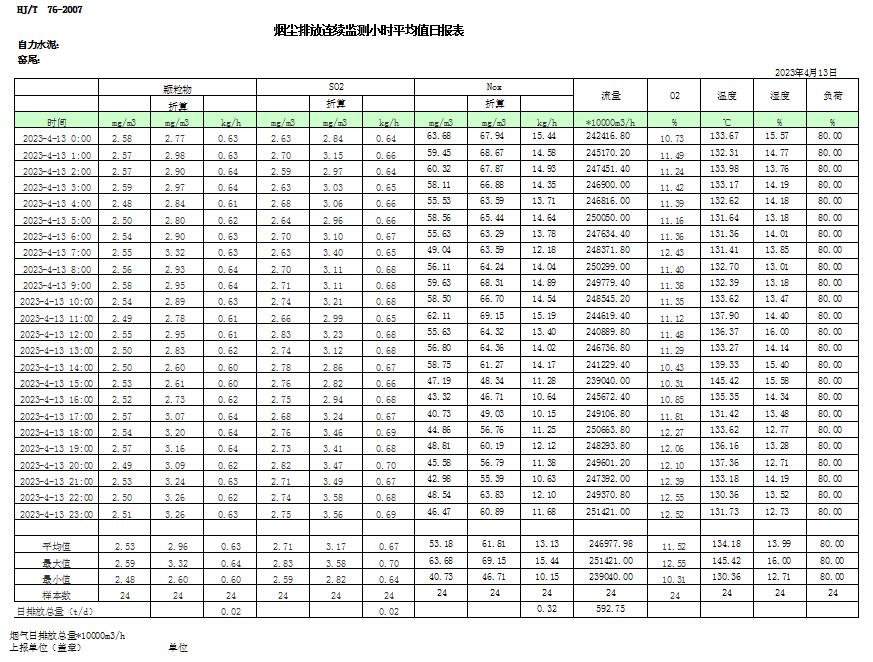 豪门国际·(中国集团)官方网站