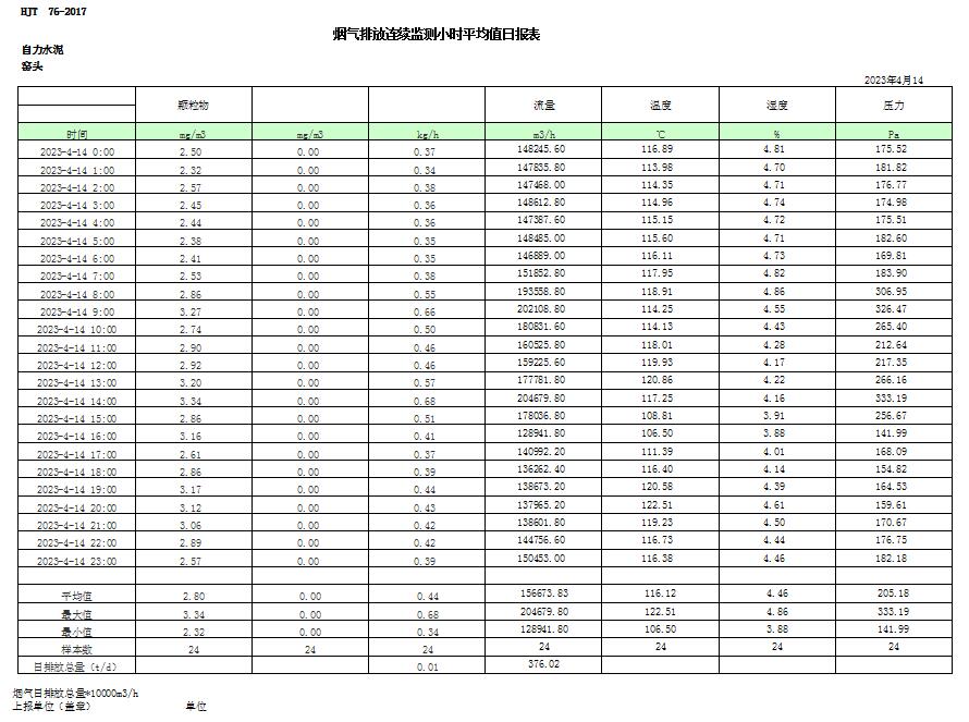 豪门国际·(中国集团)官方网站