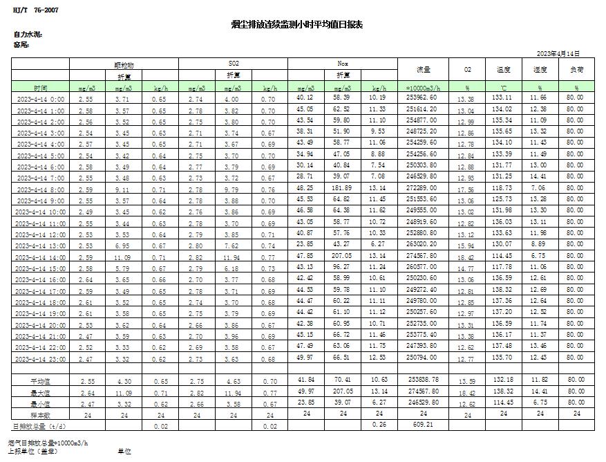 豪门国际·(中国集团)官方网站