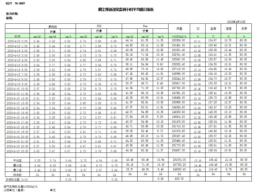 豪门国际·(中国集团)官方网站