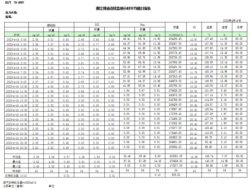 豪门国际·(中国集团)官方网站