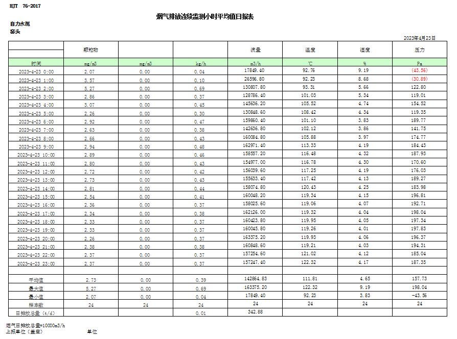 豪门国际·(中国集团)官方网站