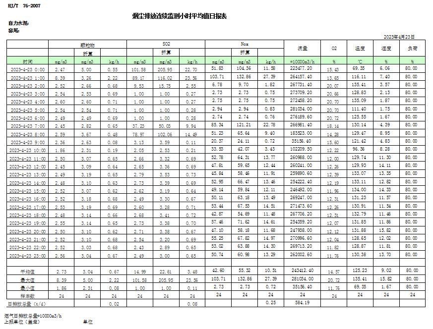 豪门国际·(中国集团)官方网站