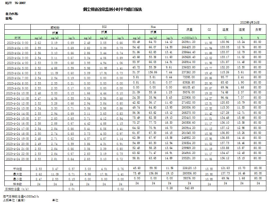 豪门国际·(中国集团)官方网站