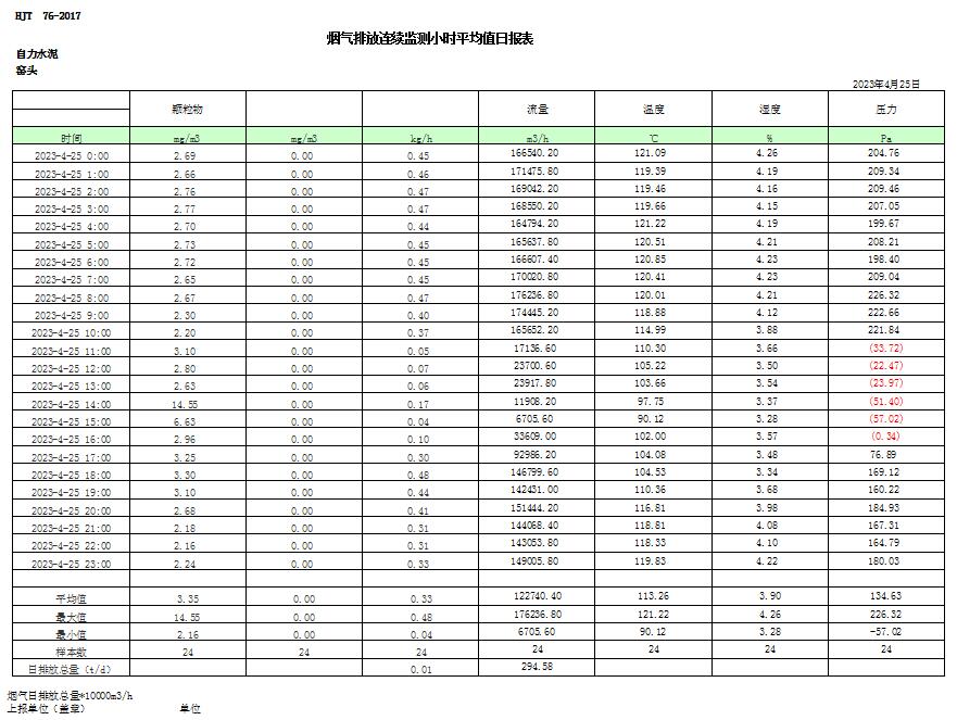 豪门国际·(中国集团)官方网站