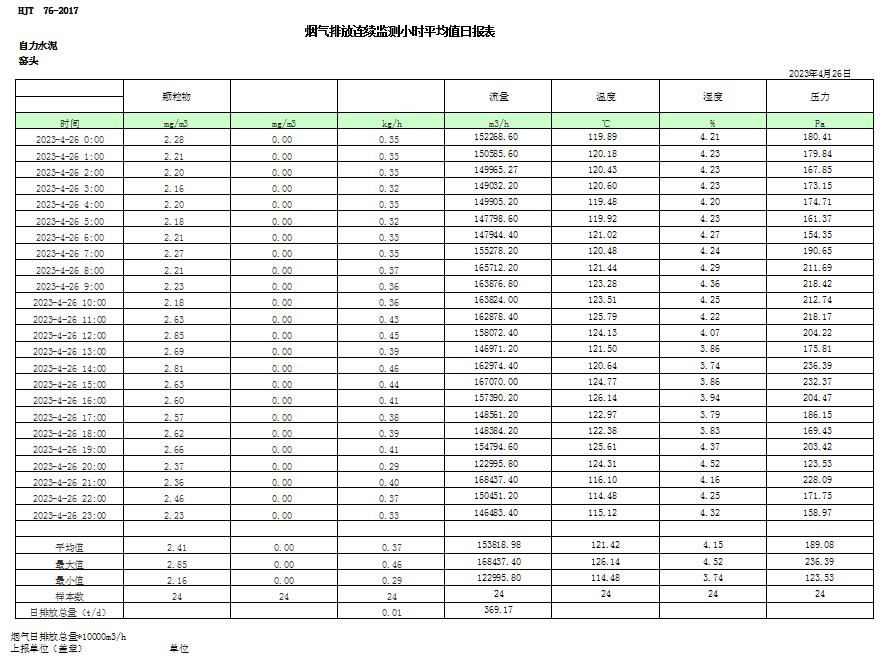 豪门国际·(中国集团)官方网站