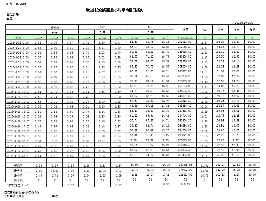 豪门国际·(中国集团)官方网站