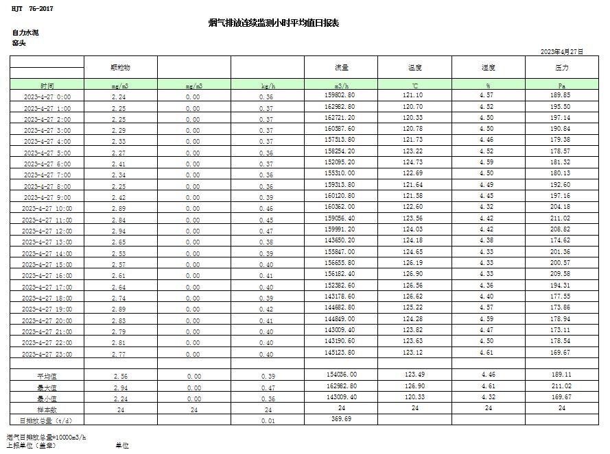 豪门国际·(中国集团)官方网站