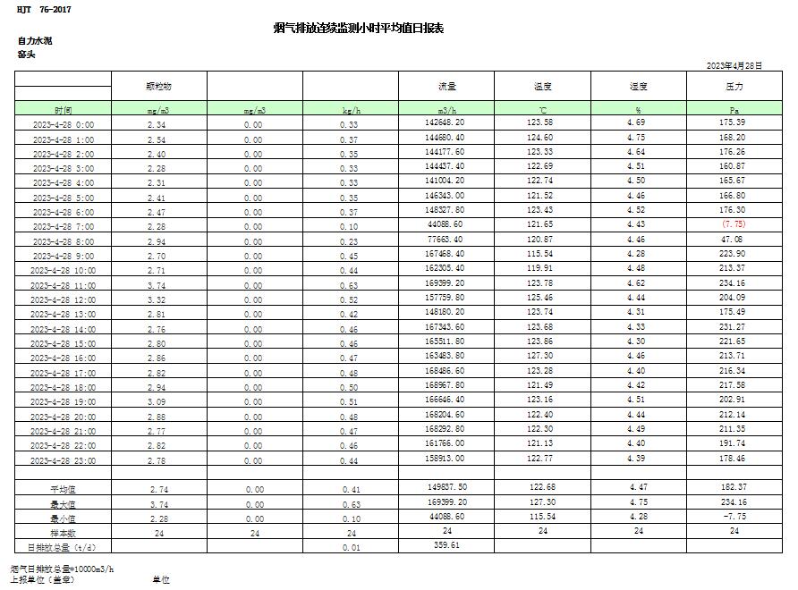 豪门国际·(中国集团)官方网站