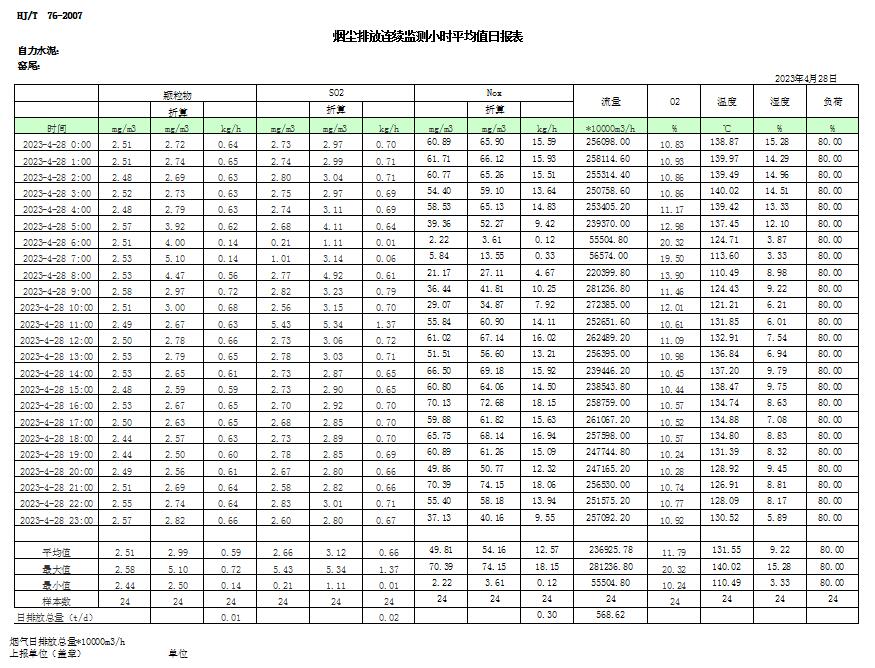豪门国际·(中国集团)官方网站