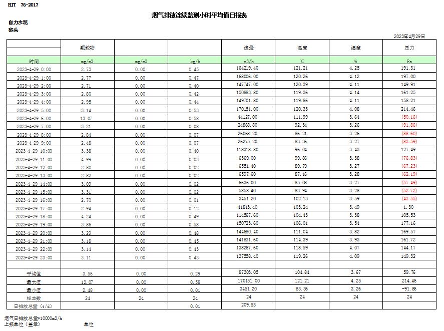 豪门国际·(中国集团)官方网站