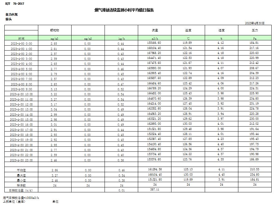 豪门国际·(中国集团)官方网站