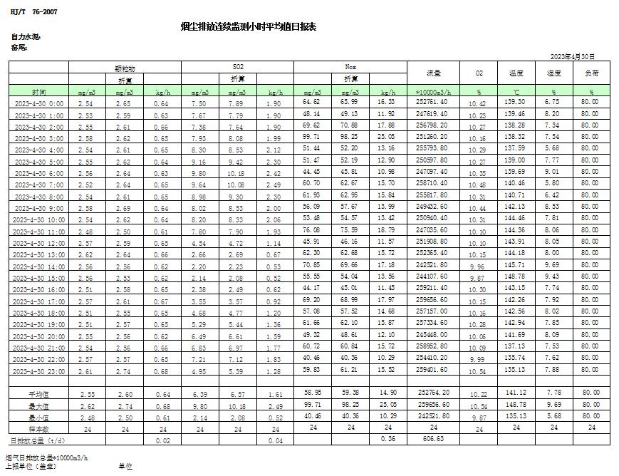 豪门国际·(中国集团)官方网站