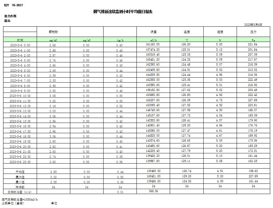 豪门国际·(中国集团)官方网站