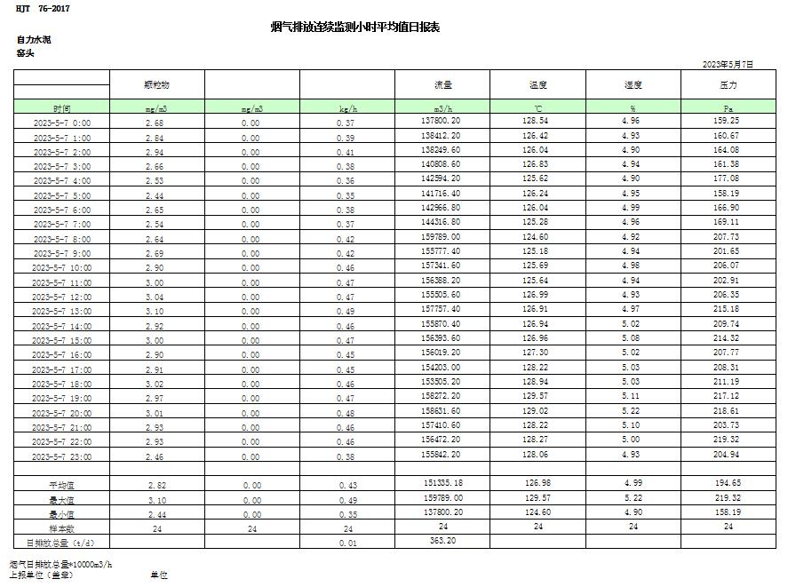 豪门国际·(中国集团)官方网站