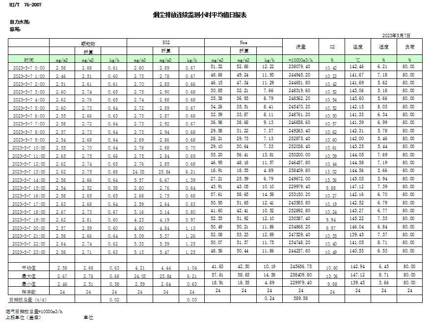 豪门国际·(中国集团)官方网站