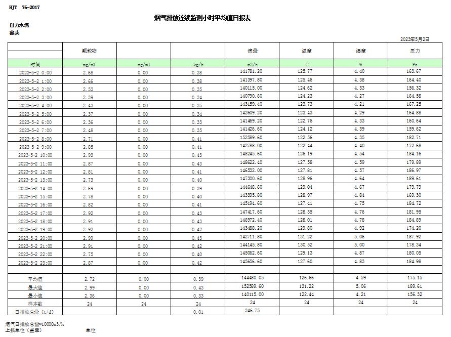豪门国际·(中国集团)官方网站