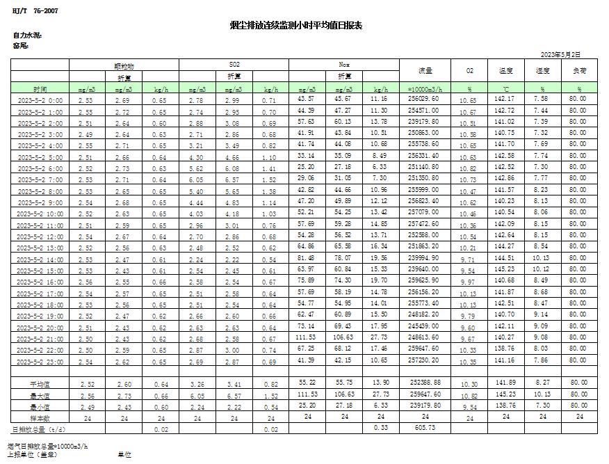 豪门国际·(中国集团)官方网站