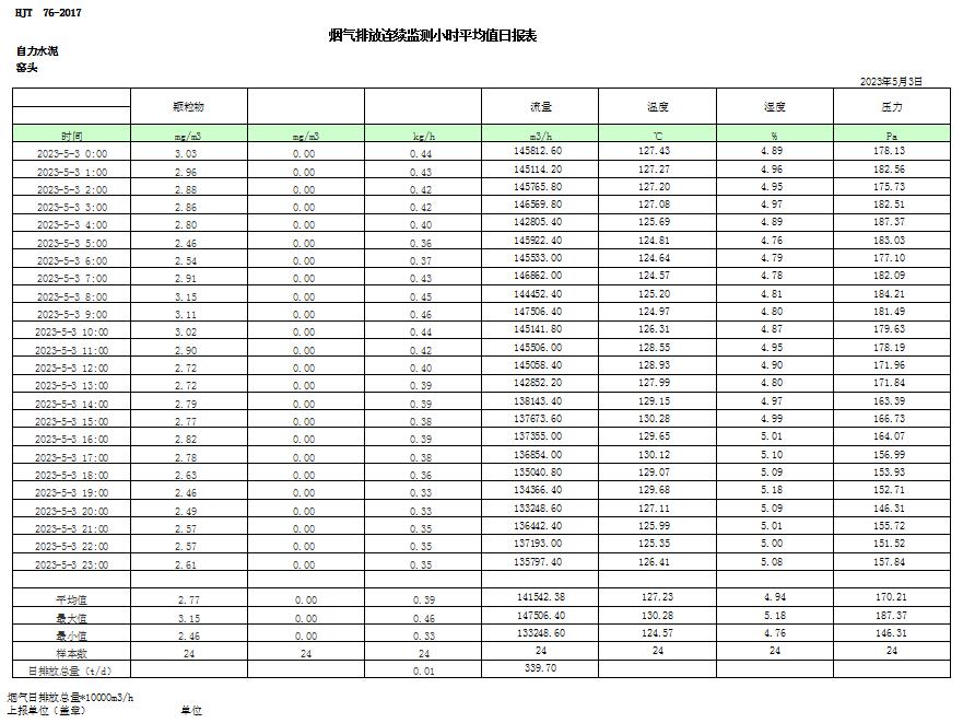 豪门国际·(中国集团)官方网站
