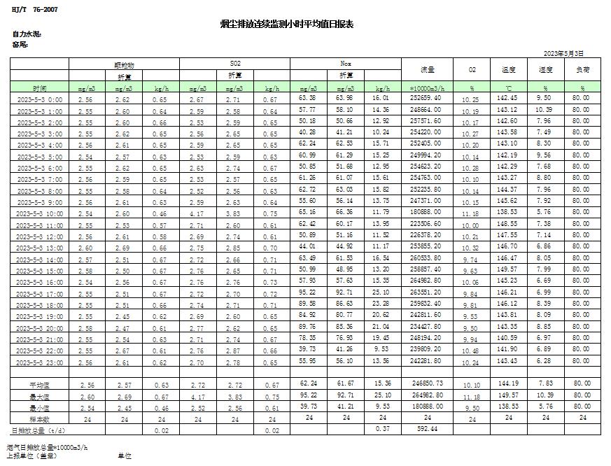 豪门国际·(中国集团)官方网站