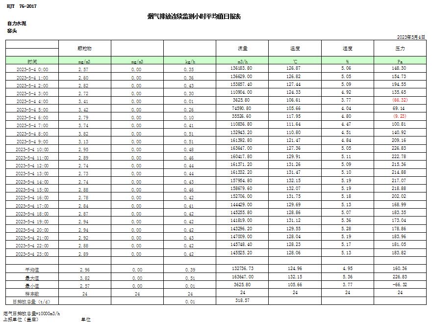 豪门国际·(中国集团)官方网站