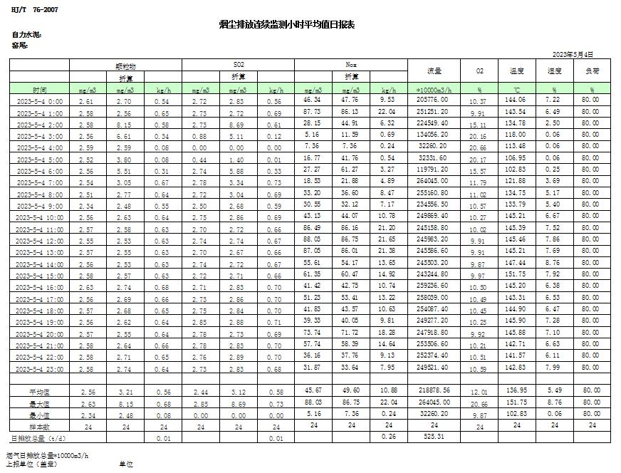 豪门国际·(中国集团)官方网站