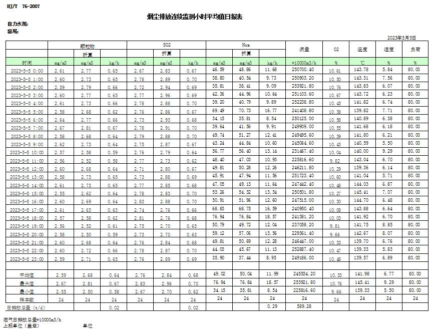 豪门国际·(中国集团)官方网站