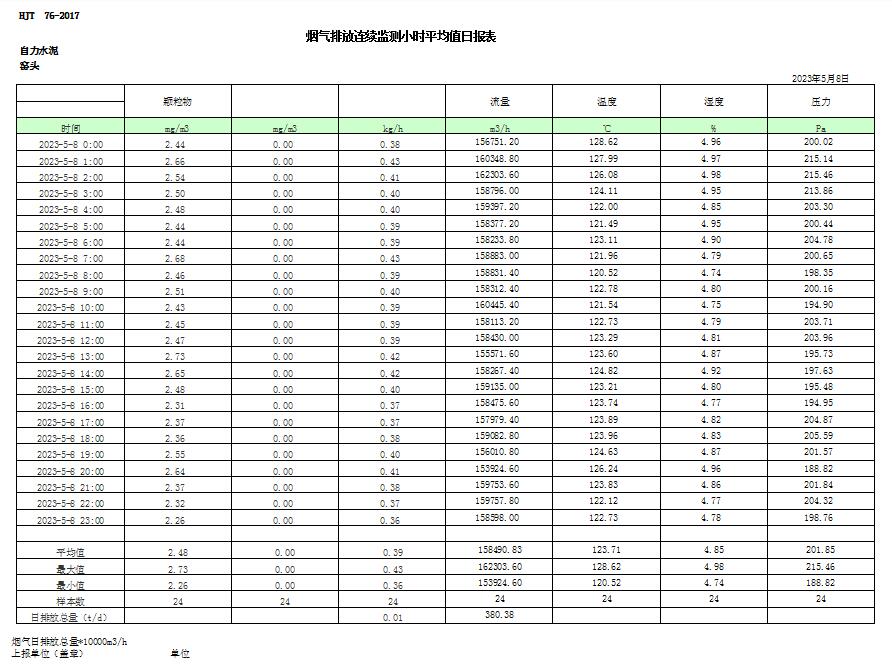 豪门国际·(中国集团)官方网站