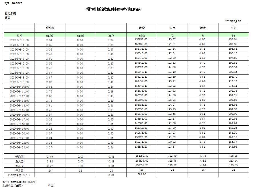 豪门国际·(中国集团)官方网站