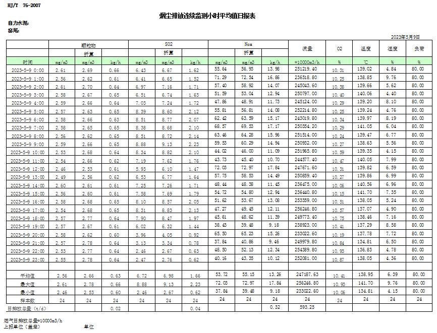 豪门国际·(中国集团)官方网站