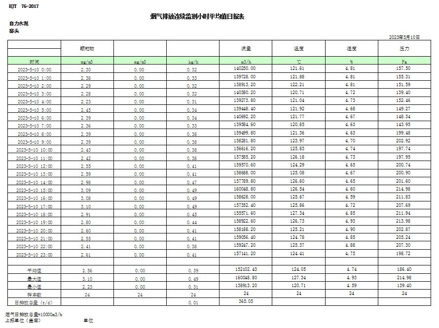 豪门国际·(中国集团)官方网站