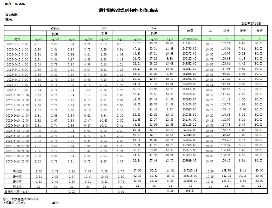 豪门国际·(中国集团)官方网站