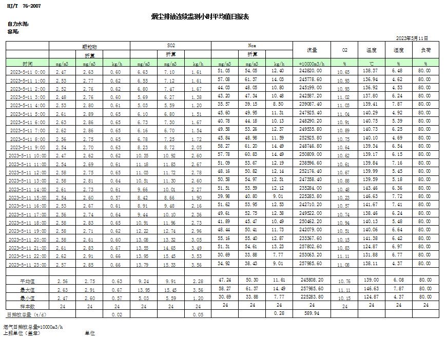 豪门国际·(中国集团)官方网站