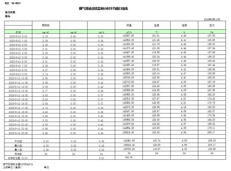 豪门国际·(中国集团)官方网站