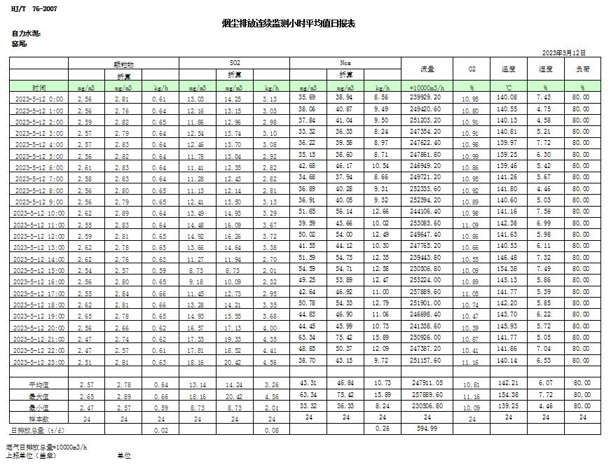 豪门国际·(中国集团)官方网站