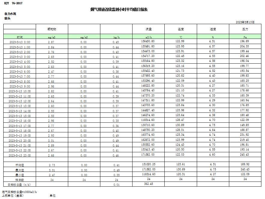 豪门国际·(中国集团)官方网站